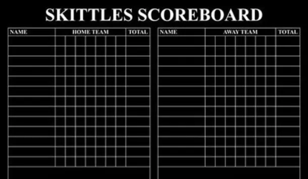 Skittle Score Board Ssb01