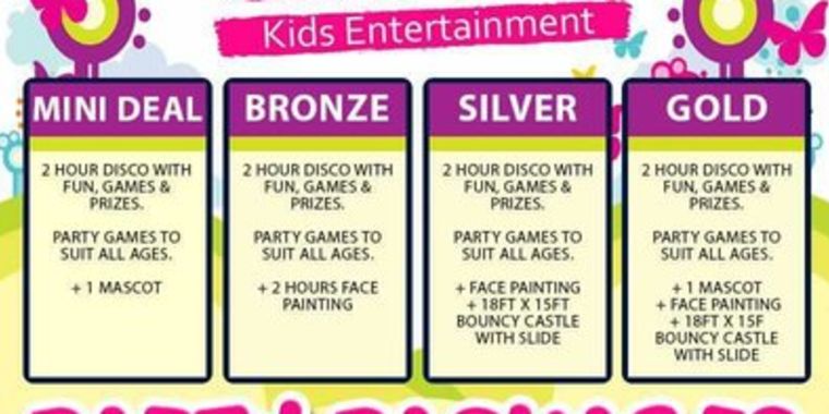 Children Party Packages