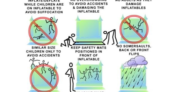 Always Remember The Dos And Donts