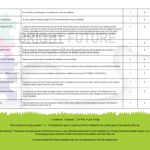A4 Risk Assessments - Design Work Only - Not Printed