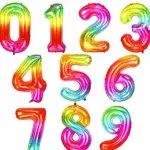 Numbered Balloons In Rainbow Colours