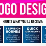 Logo Design / Logo Re-design