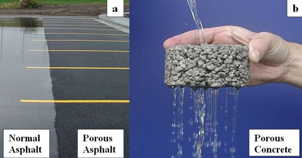 The Beauty Of A Permeable Concrete Base For Your Resin Bound Driveway