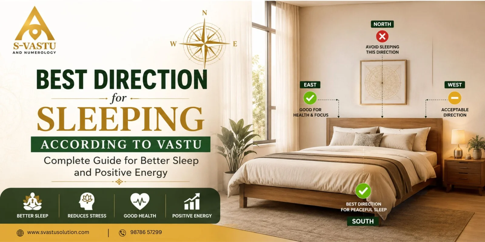 Best Direction for Sleeping According to Vastu: Complete Guide for Better Sleep and Positive Energy