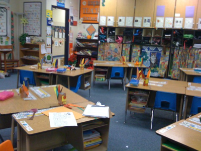 desk groups in elementary classroom