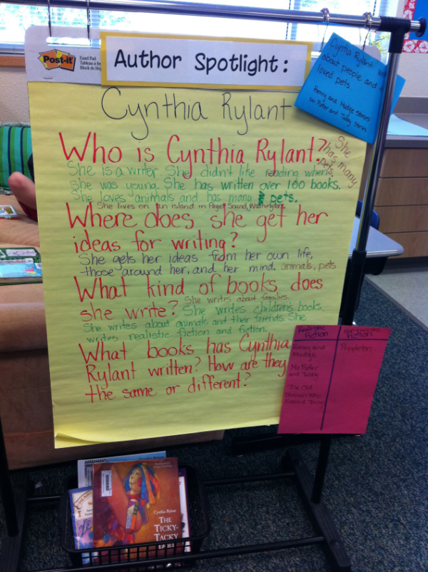 Cynthia Rylant Author Study
