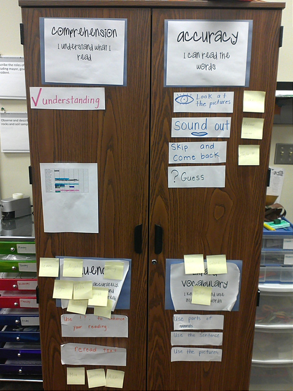 1st grade Cafe Boards at Willow Creek Elementary with student goals