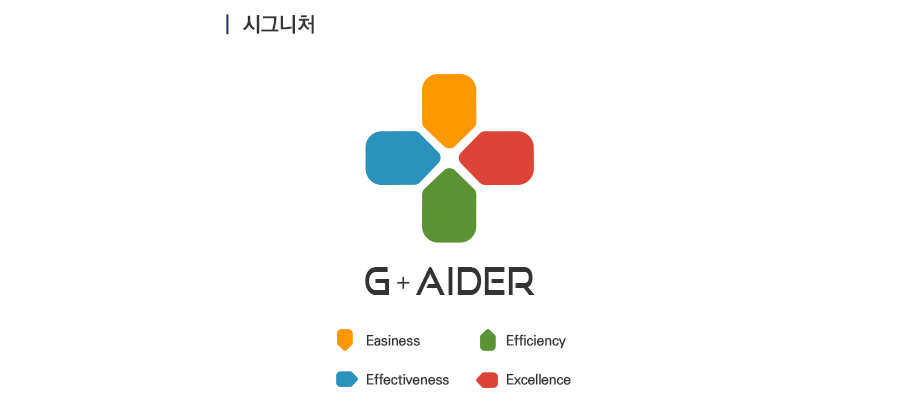지에이더(G+AIDER) 의미