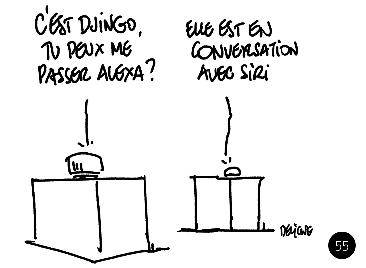 voice-assistants-brandtalk