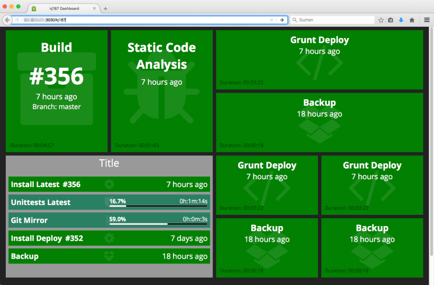 Dashboard example