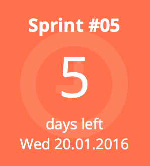 TargetProcess sprint widget