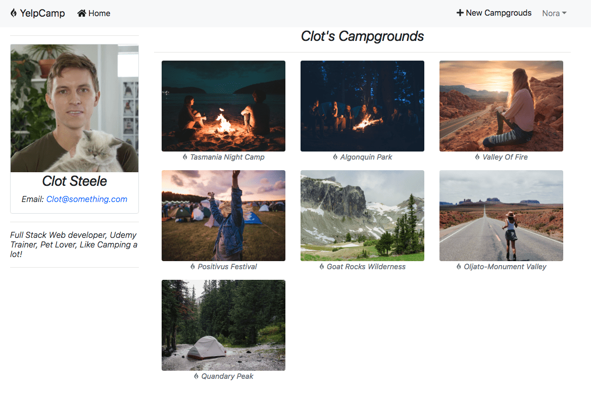 User ShowCase User Profiles