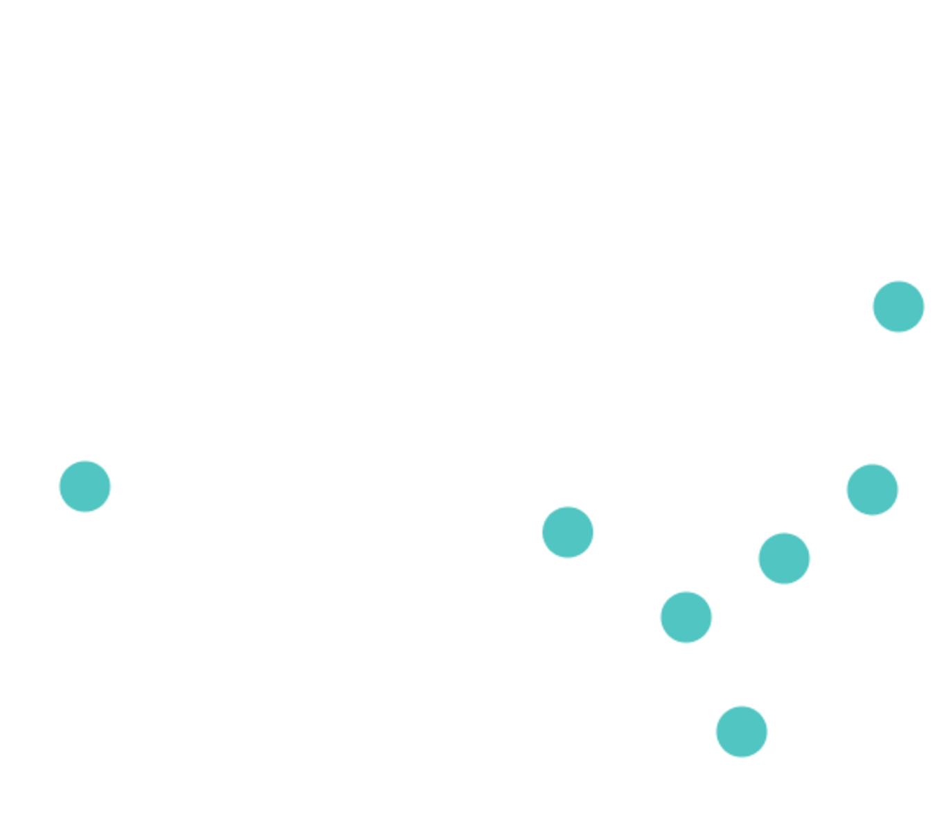 Kleenit Australia Map