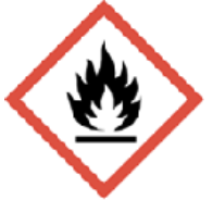 danger