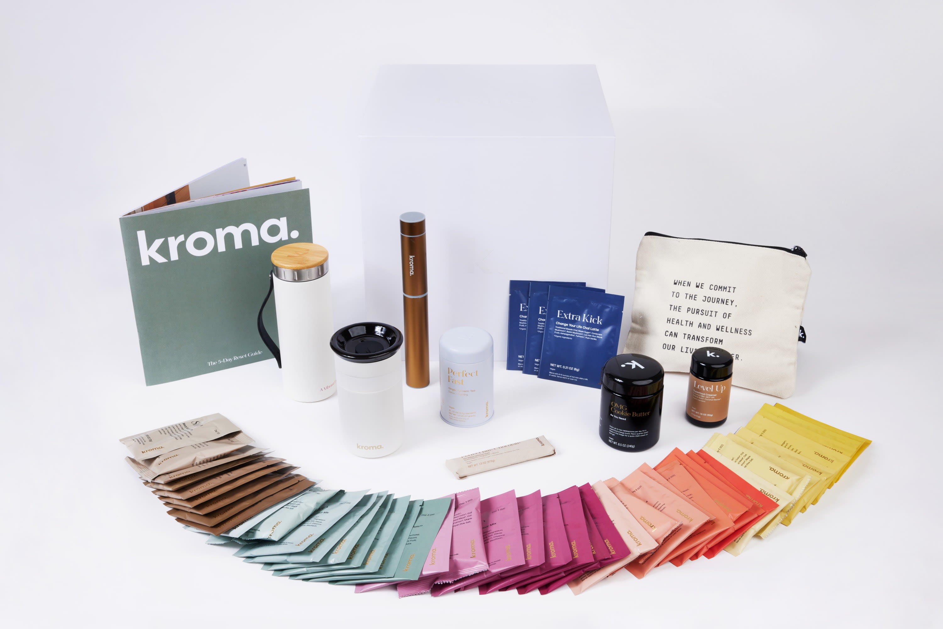 The Travel Kit  Kroma Wellness