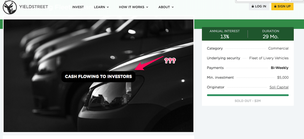 Screenshot showing Yieldstreet ridesharing fleet expansion investment to anonoymous visitors, indicating 'Cash flowing' with nothing to indicate default status