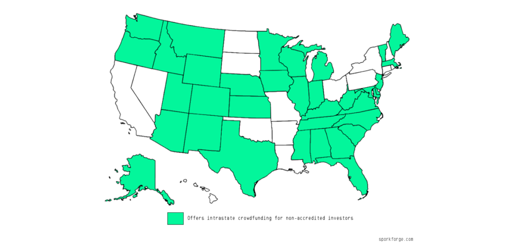 map showing which states offer intrastate exemptions to federal crowdfunding restrictions. all data is also in a table at the destination link