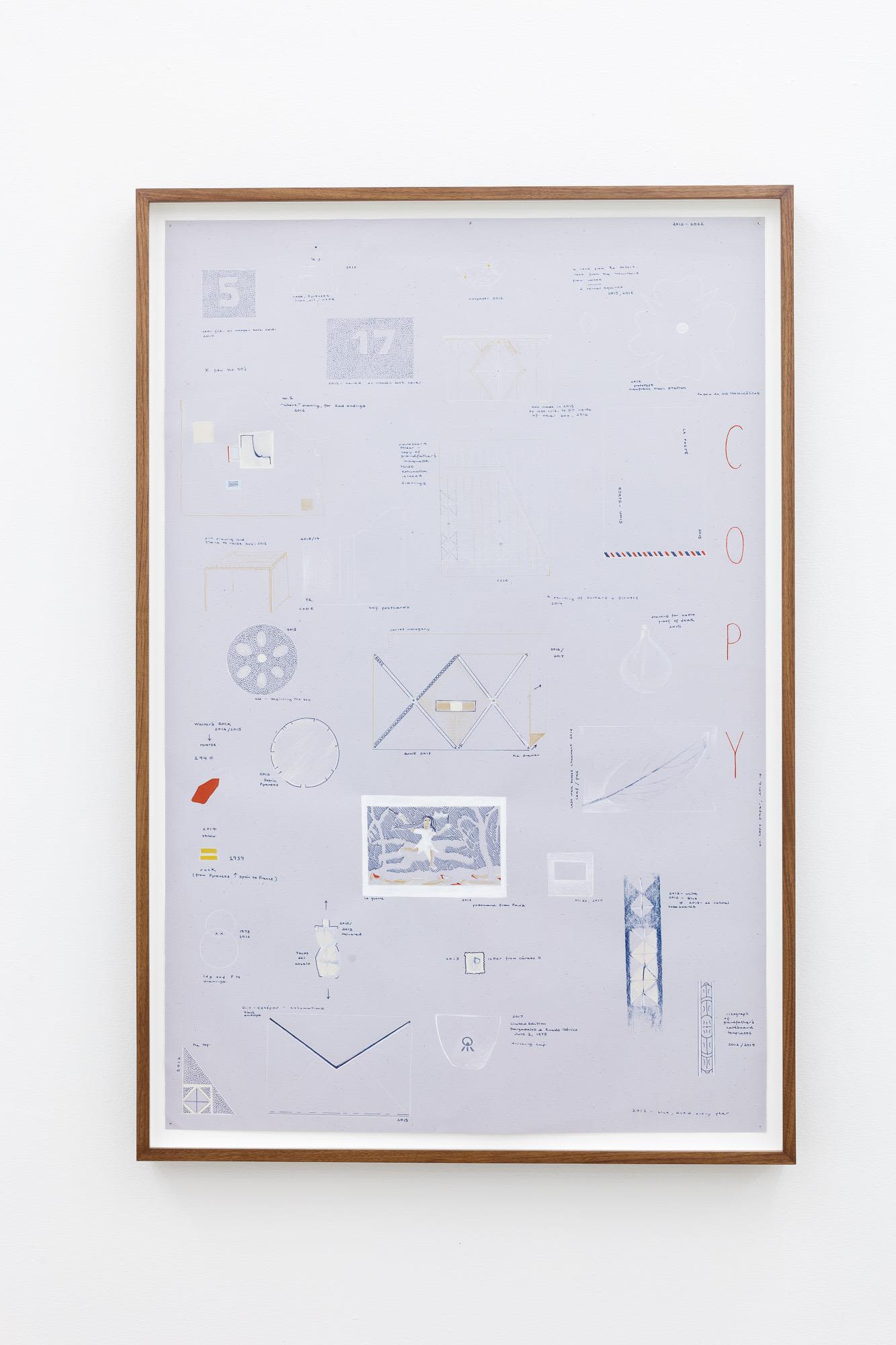 Patricia Fernández, Box (a proposition for ten years), detail