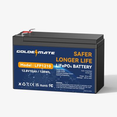 Replacement Lithium Battery - SAVE 42%+