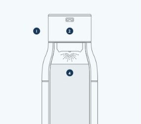 Fill line
