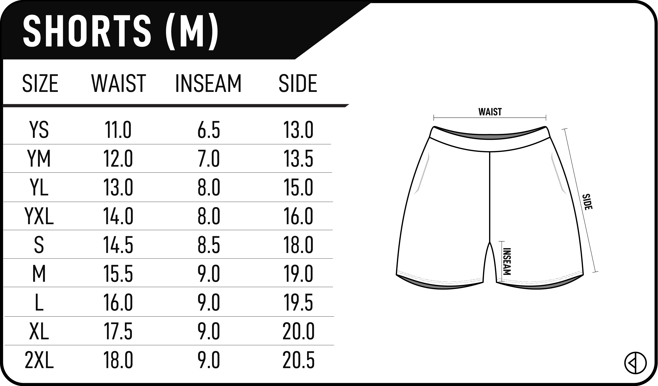 Men's Elite Shorts Size Chart