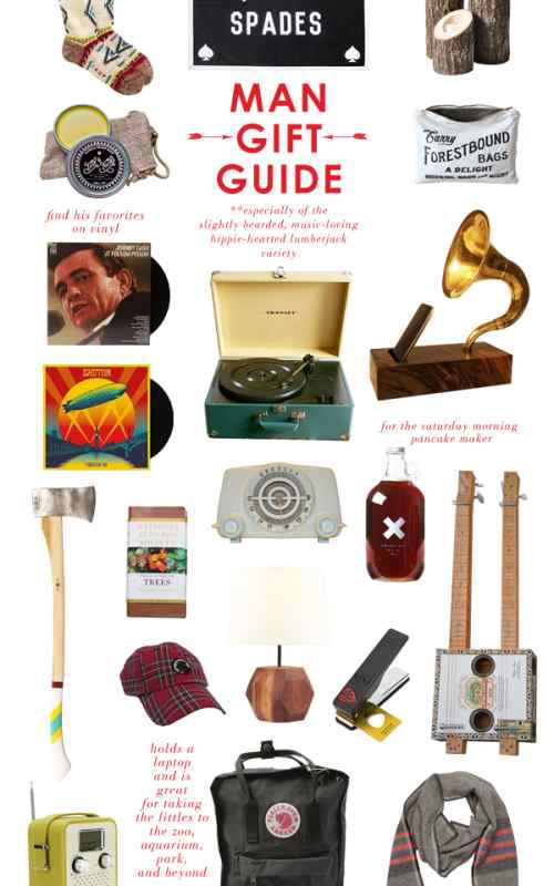 man gift guide