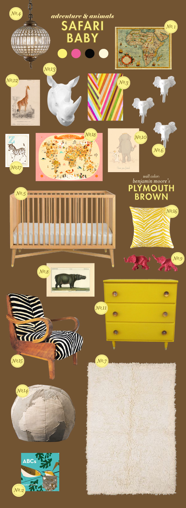 baby room board ideas