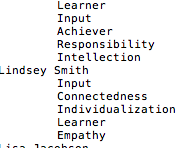 Formatted Strengths