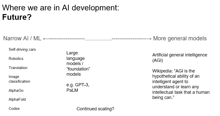 Table
Description automatically generated