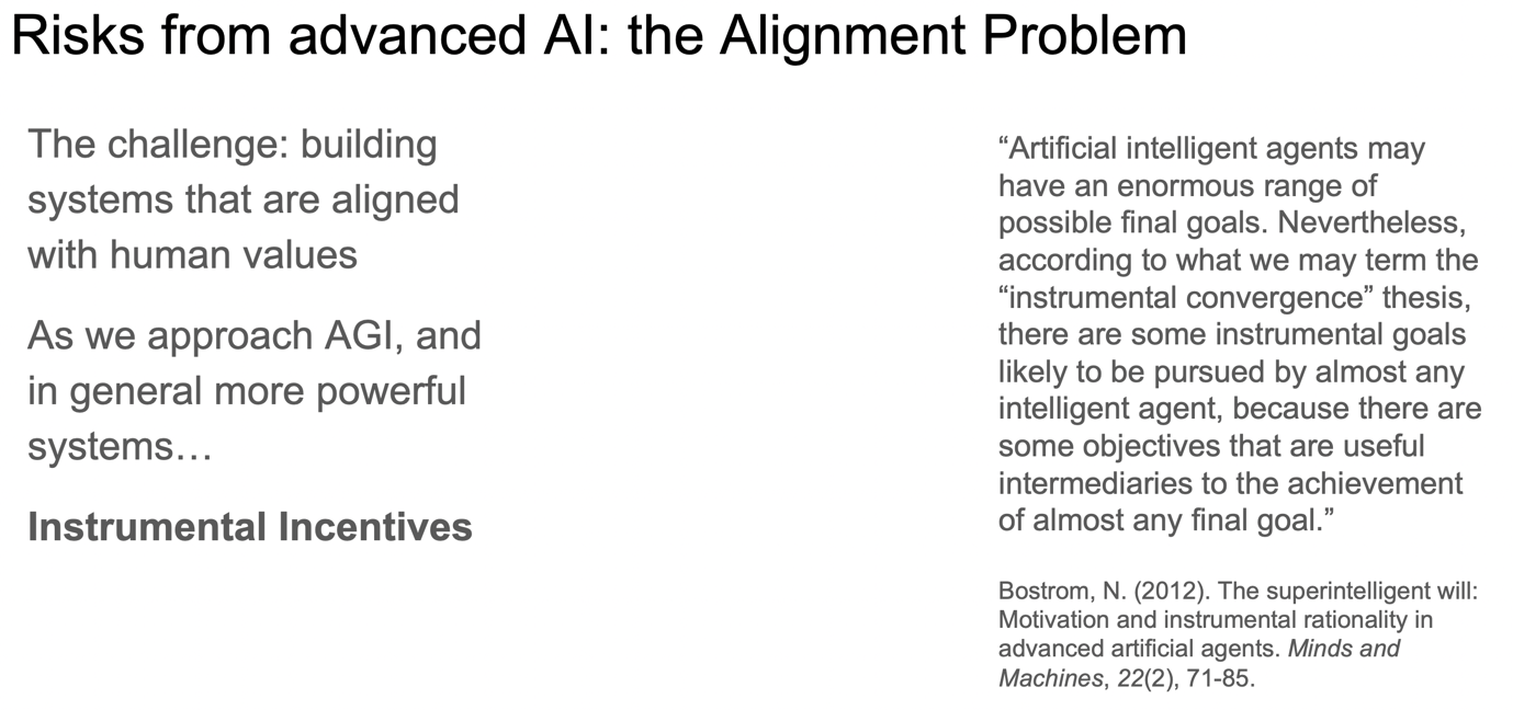 Graphical user interface, text, application
Description automatically generated with medium confidence