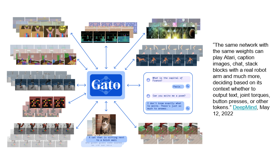 Diagram
Description automatically generated