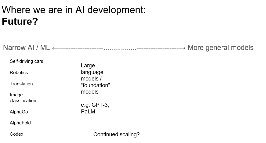Table
Description automatically generated