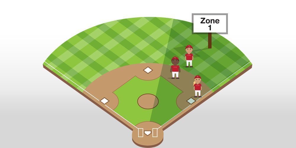 Tee Ball Drills: Defensive Rotations - Little League