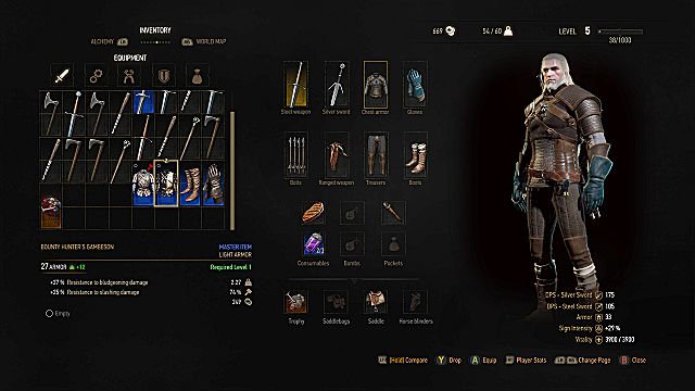 the witcher 3 wild hunt armor