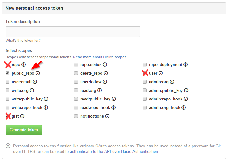 github OAUTH permissions