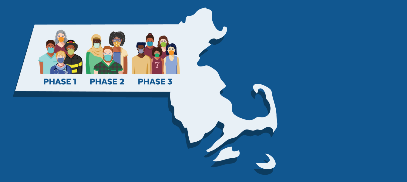 COVID-19 Vaccine Update: When will it be available to you?