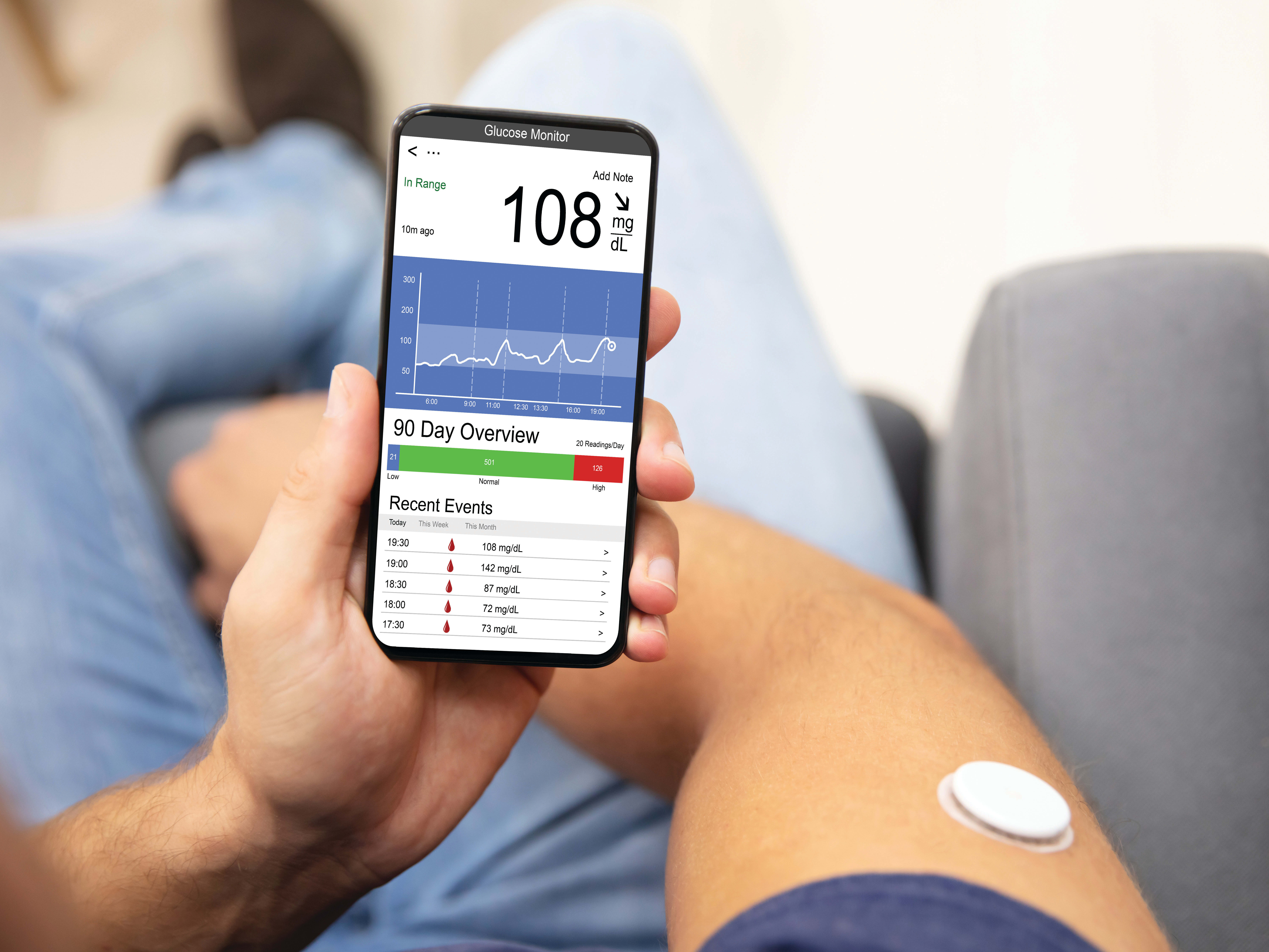 Diabetes Technology Support Group (Limited In-person and Virtual)