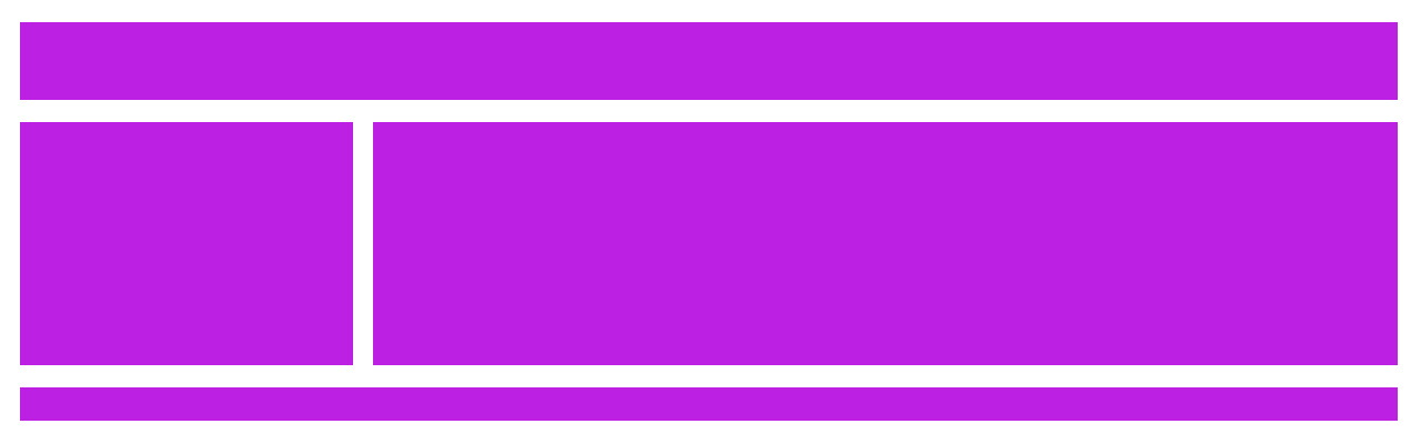 Imagem final do projeto