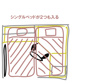 CubicleとBed