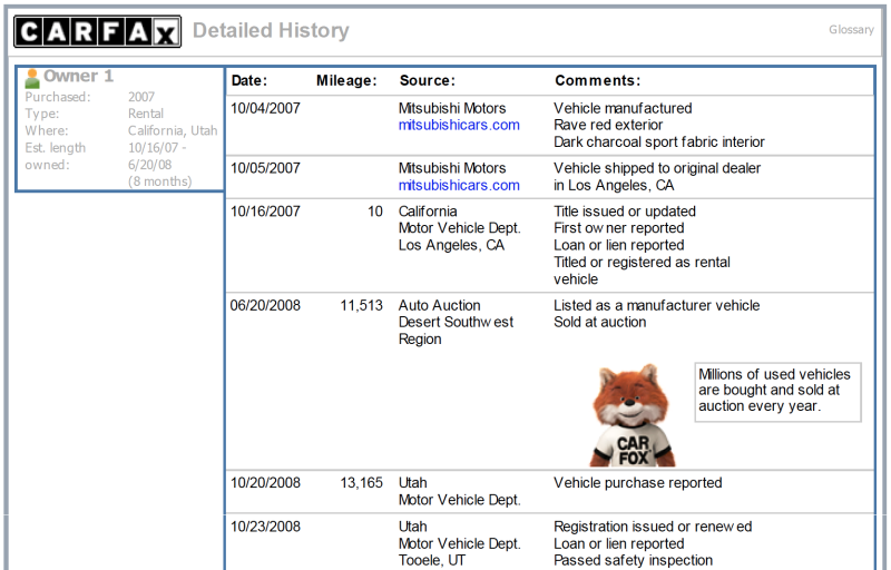 Carfaxのオーナーレポート