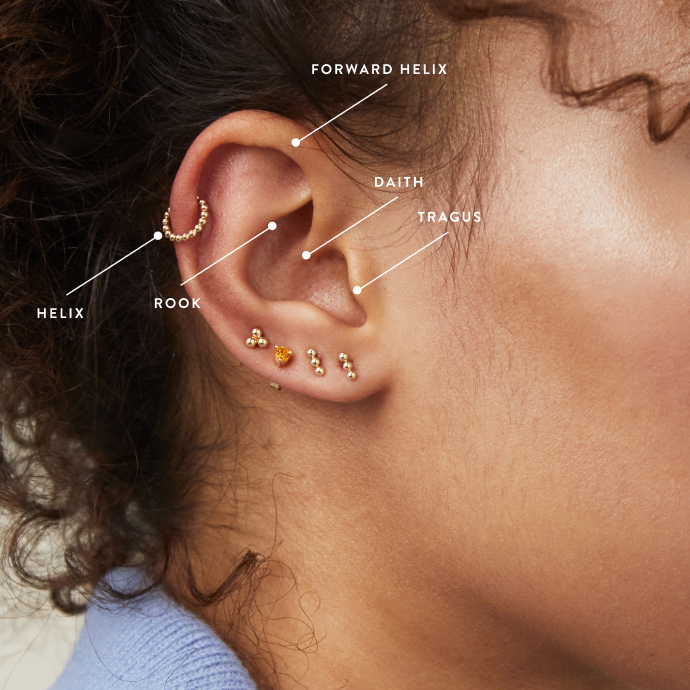 Everything Cartilage Piercings