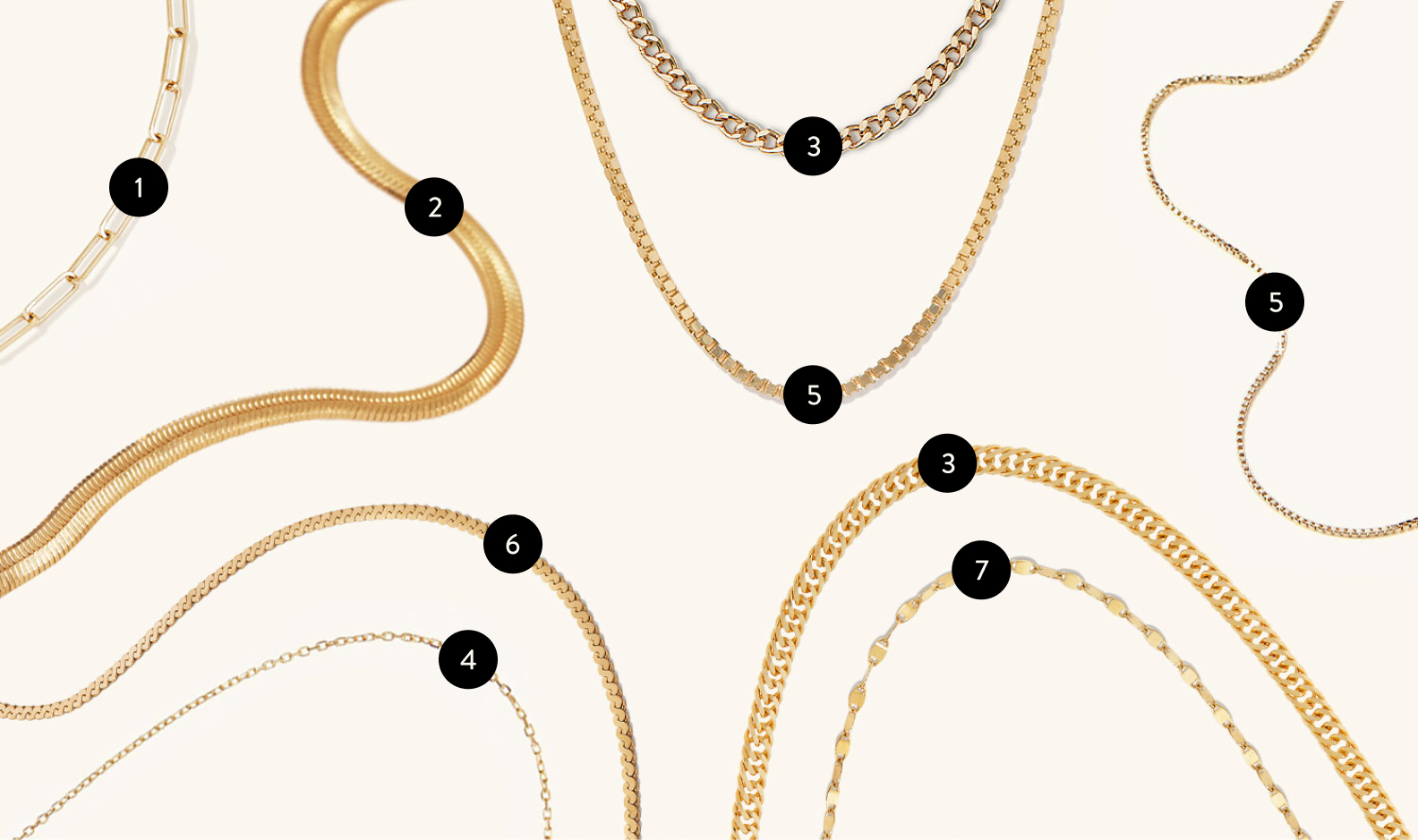 Jewelry Chain Guide