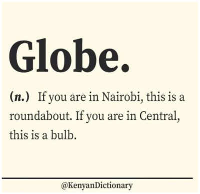 Globe kenyan dictionary
