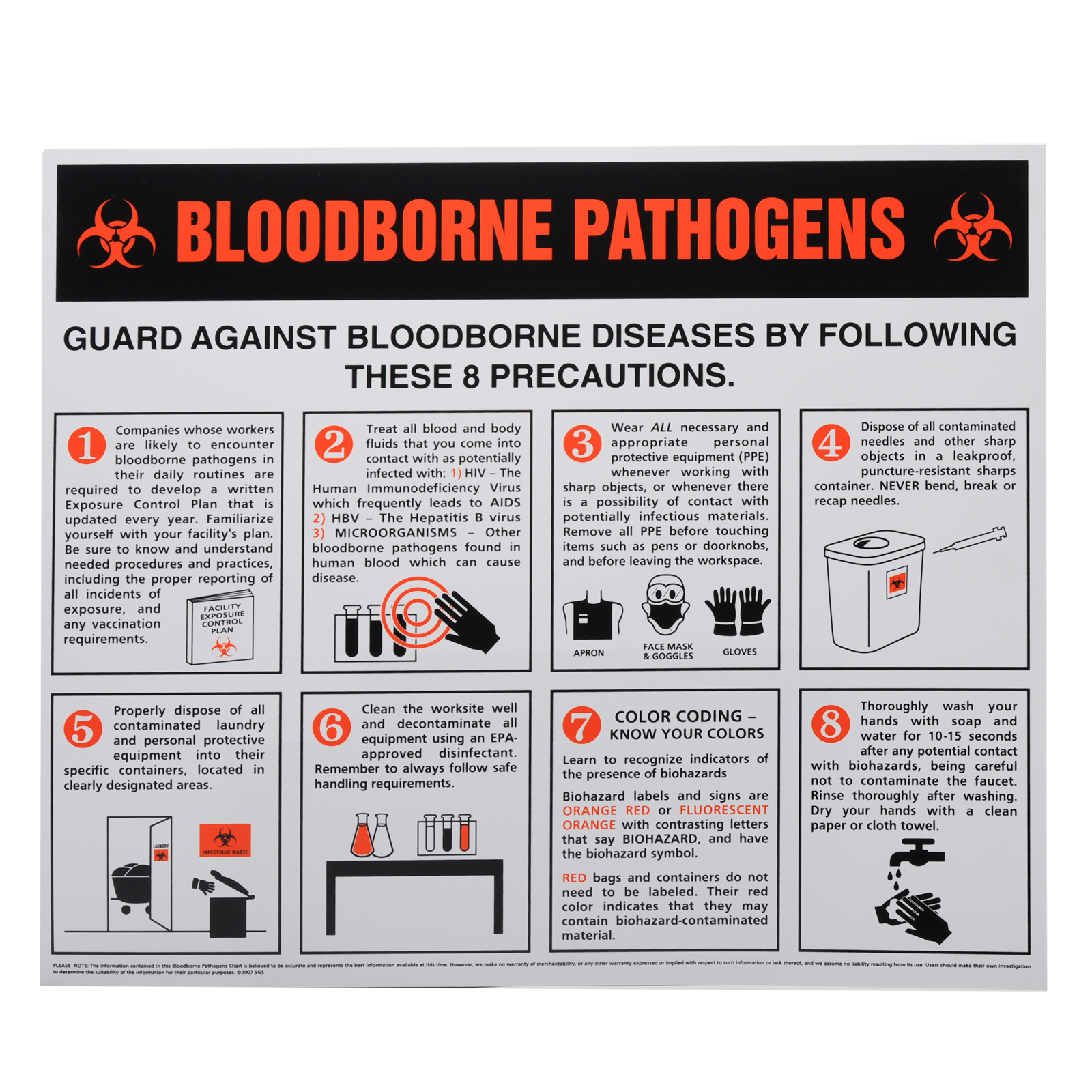 Wall Chart Bloodborne Pathogens MFASCO Health & Safety
