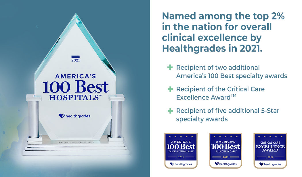 Middlesex is a Healthgrades America's Top 100 Hospital in 2021.