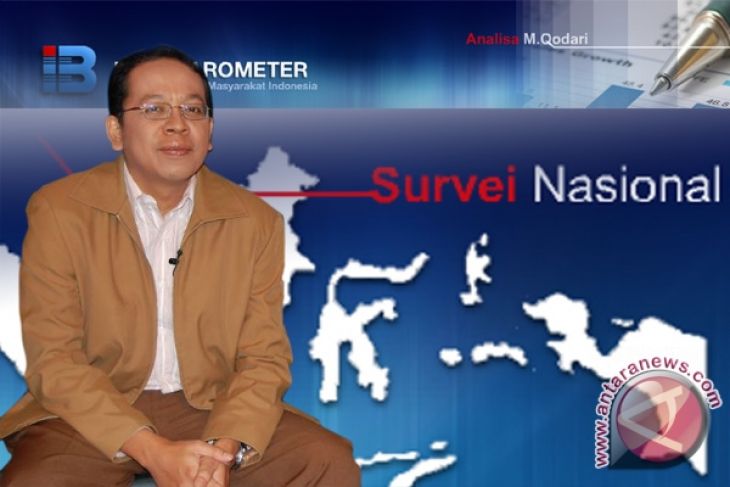 tubagus-perlu-kerja-jempol-20618_x6rqsf.jpg