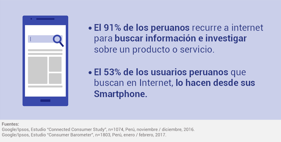 La Semana Santa en el Perú se vive “online” 4 google 1