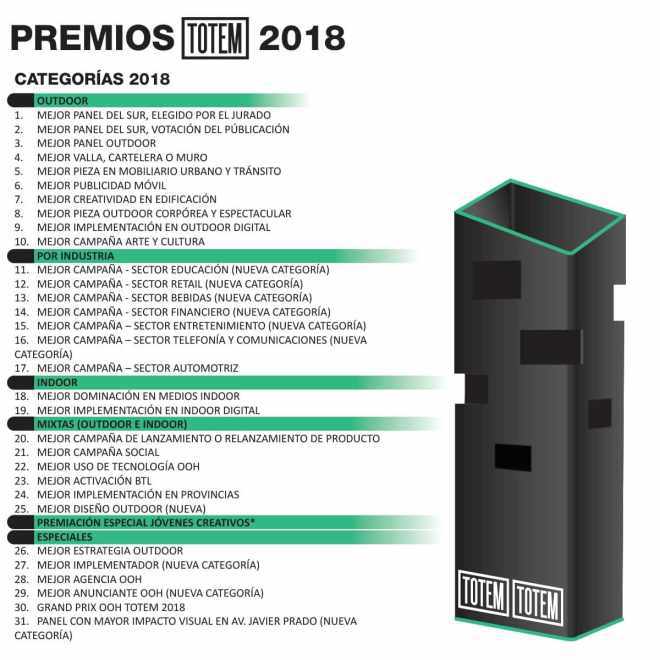 Mejor activación BTL se premiará en Premios TOTEM 2 premios totem
