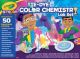 Tie-Dye Color Chemistry Lab Set