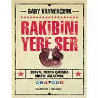bedii kitablar yukle, dunyada en cox oxunan kitablar, Ən Yaxşı, Karyera, Karyera inkişaf ettdirmək, kitab adlari, Maraqlı, maraqli bedii eserler, Pul qazanmaq üçün kitablar, Xəbərlər, 